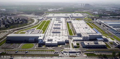 中小企業若不轉型，注定被市場淘汰——以房地產開發為例的深度剖析